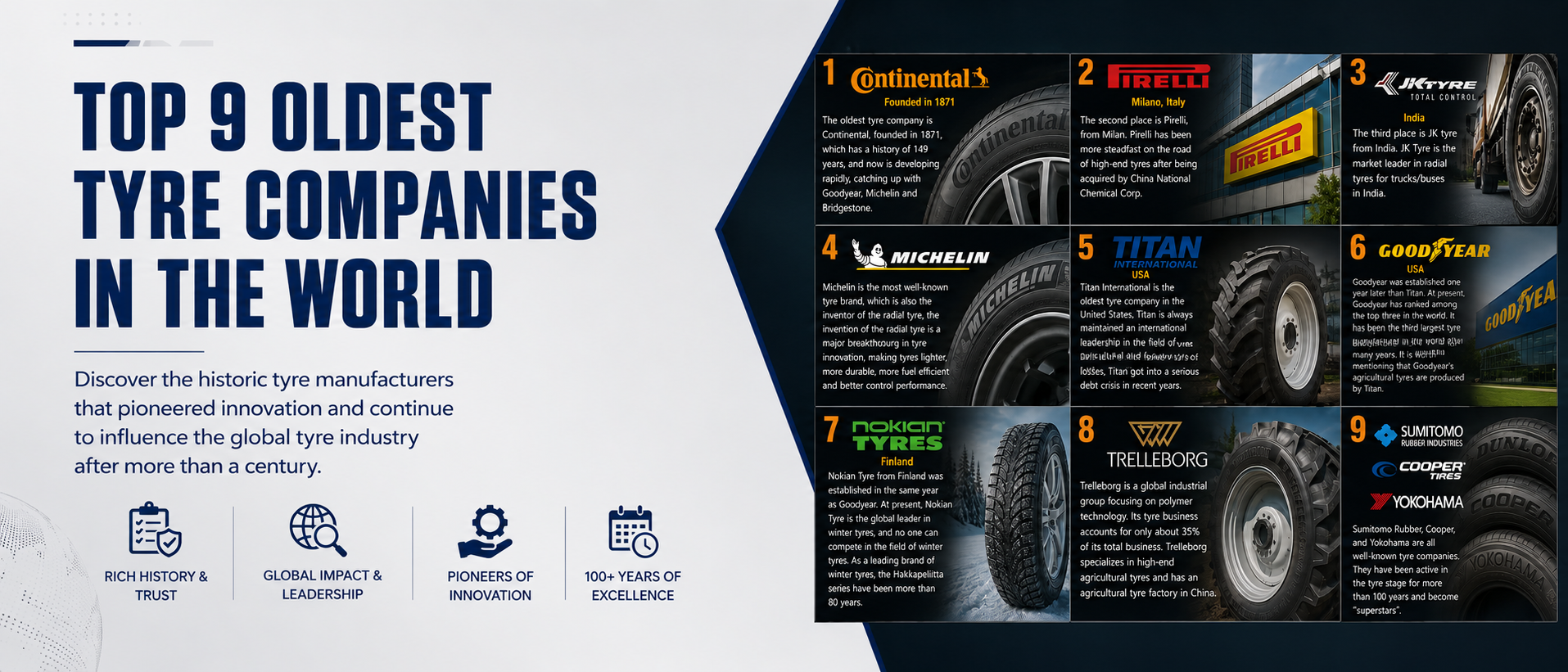Oldest Tyre Companies