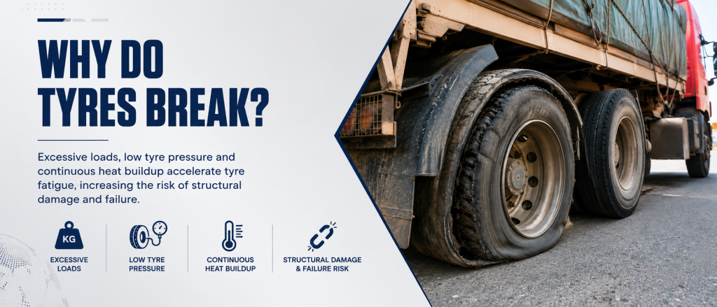 Current image: Why Do Tyres Break