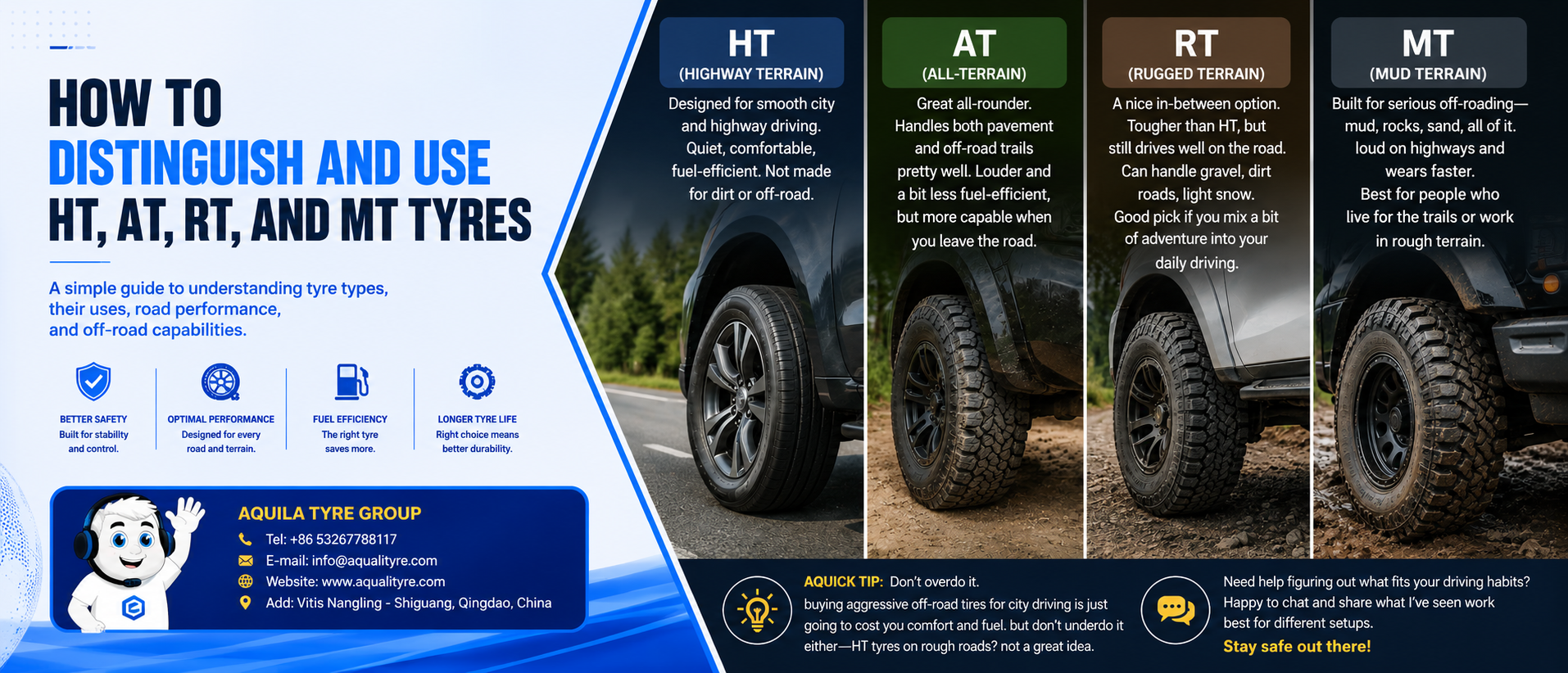 HOW TO DISTINGUISH AND USE HT, AT, RT, AND MT TYRES