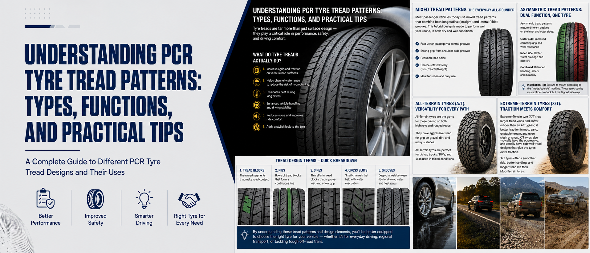Understanding PCR Tyre Tread Patterns Types, Functions, and Practical Tips