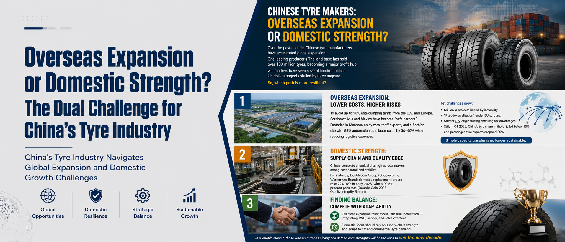 Overseas Expansion or Domestic Strength The Dual Challenge for China’s Tyre Industry