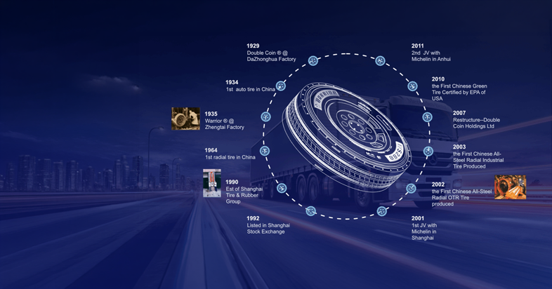WARRIOR Tyre heritage